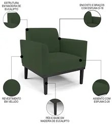 Sofá Namoradeira e 2 Poltronas Base Madeira Preto Maressa Veludo Verde