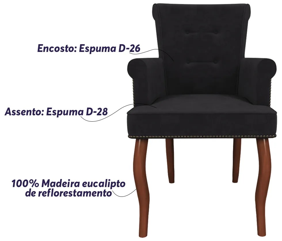 Kit 2 Cadeiras Decorativas Sala De Jantar Belford Madeira Veludo Preto G48 - Gran Belo