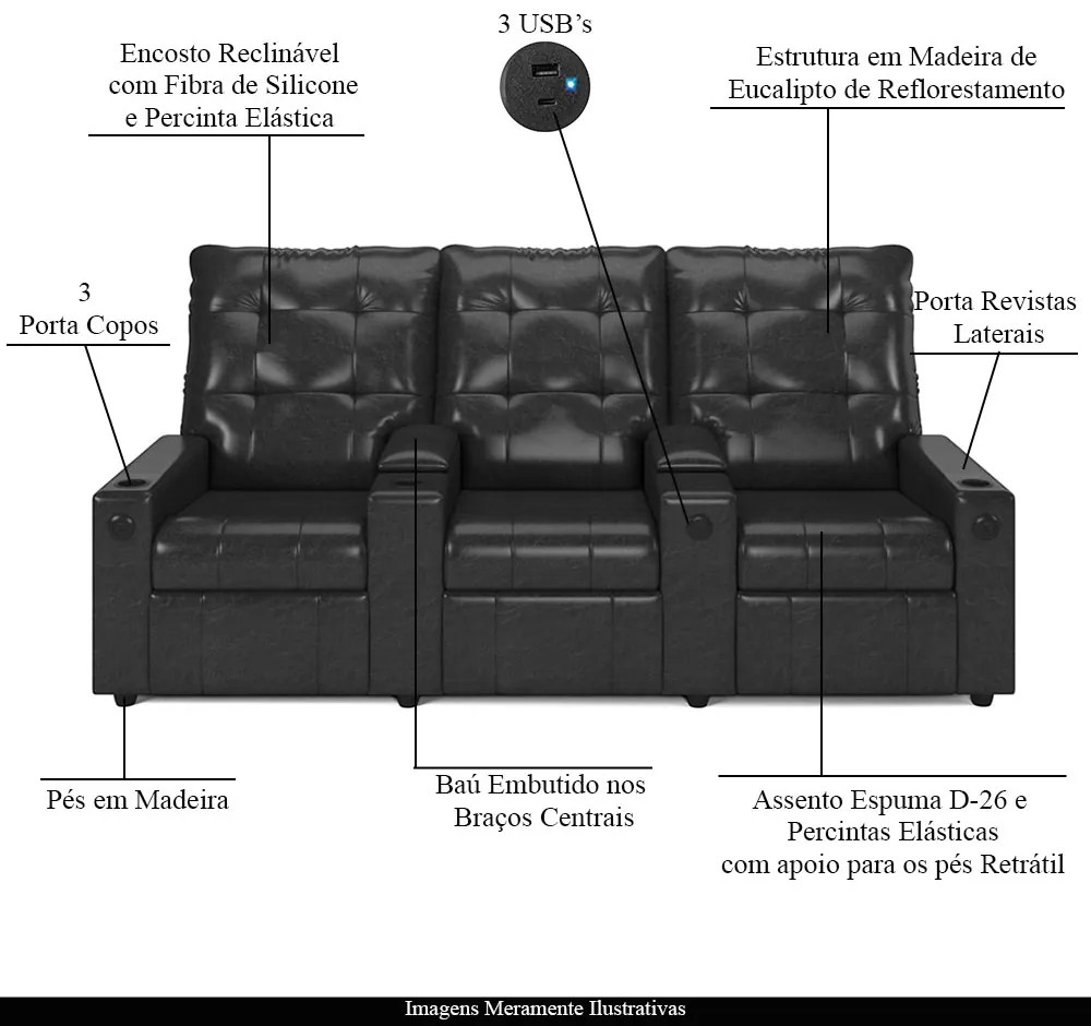 Poltrona do Papai Reclinável Sala de Cinema Movie 3 Lugares Manual Baú USB PU Preto Brilho