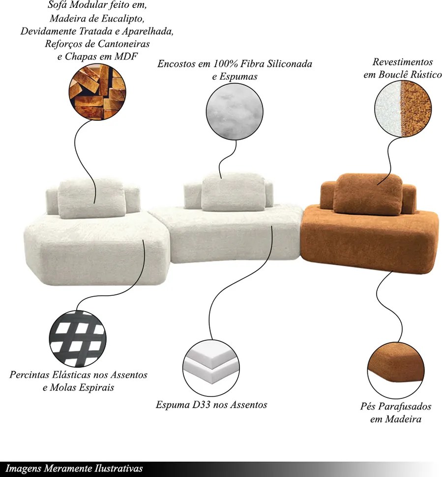 Sofá Ilha Sala de Estar 2 Módulos e Chaise Dakota Encosto Almofadas Soltas Bouclê Rústico OffWhite/Terracota G33 - Gran Belo