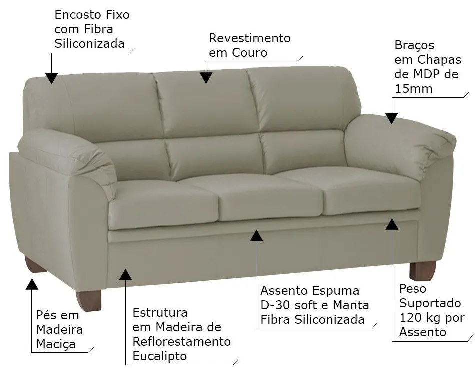 Conjunto de Sofás 2 e 3 Lugares Sala de Estar Pés em Madeira Nauru Couro Avelã G43 - Gran Belo