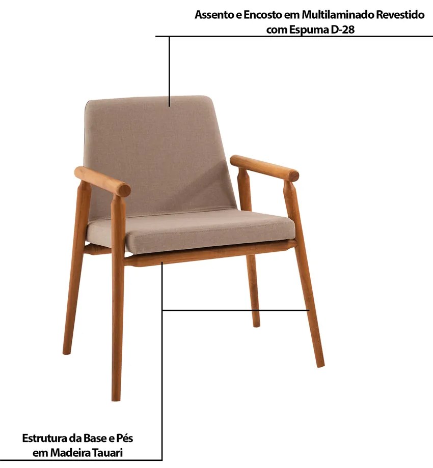Kit 5 Cadeiras Decorativa Sala de Jantar Sidnei Linho Bege G17 - Gran Belo