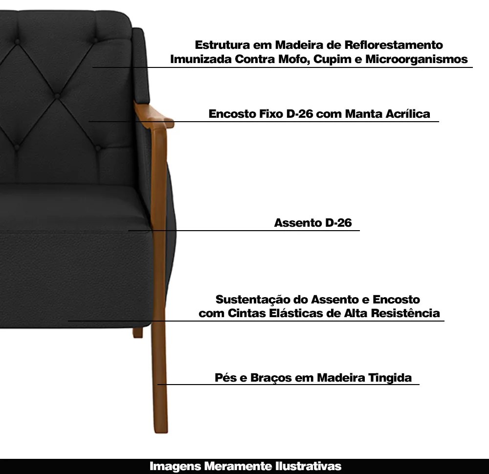 Conjunto Decorativo 2 Poltronas e 1 Namoradeira 2 Lugares Hand PU Preto G45 - Gran Belo