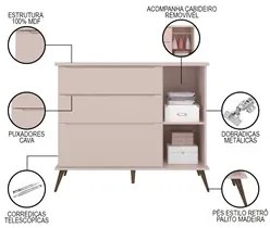 Jogo De Quarto Infantil Guarda Roupa e Cômoda 100% MDF Melinda Rosê -