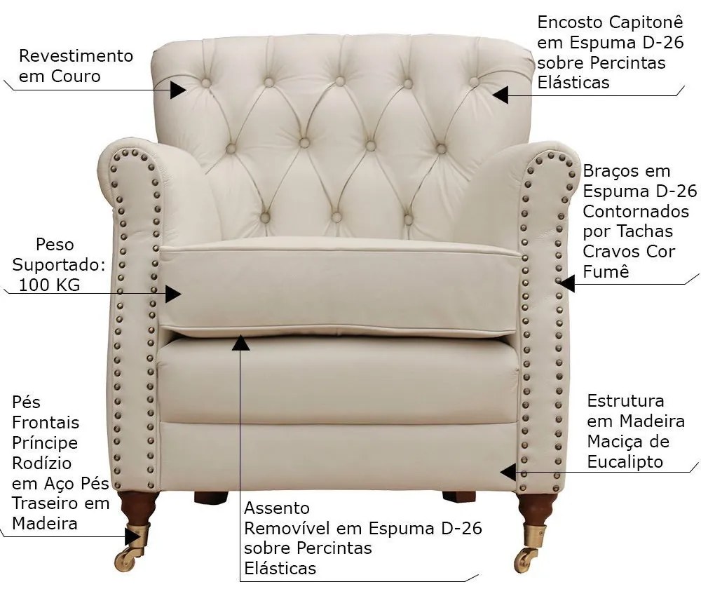 Kit 04 Poltronas Decorativas Sala de Estar Níger Pés Príncipe Couro Off White G58 - Gran Belo