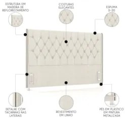 Cabeceira Cama Box Solteirão 96cm Florenza Z37 Linho Creme - Mpozenato
