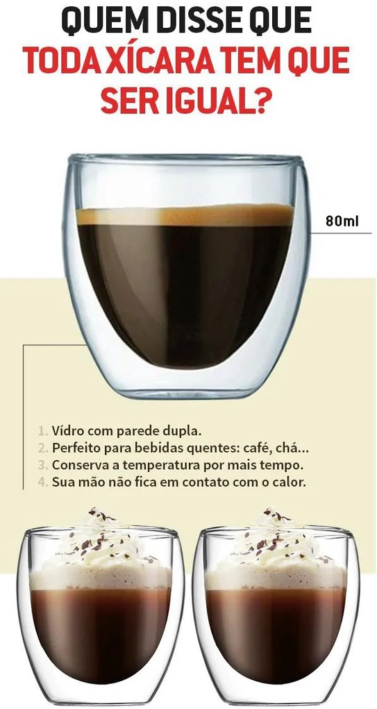 Xícara com Parede Dupla 80 ml