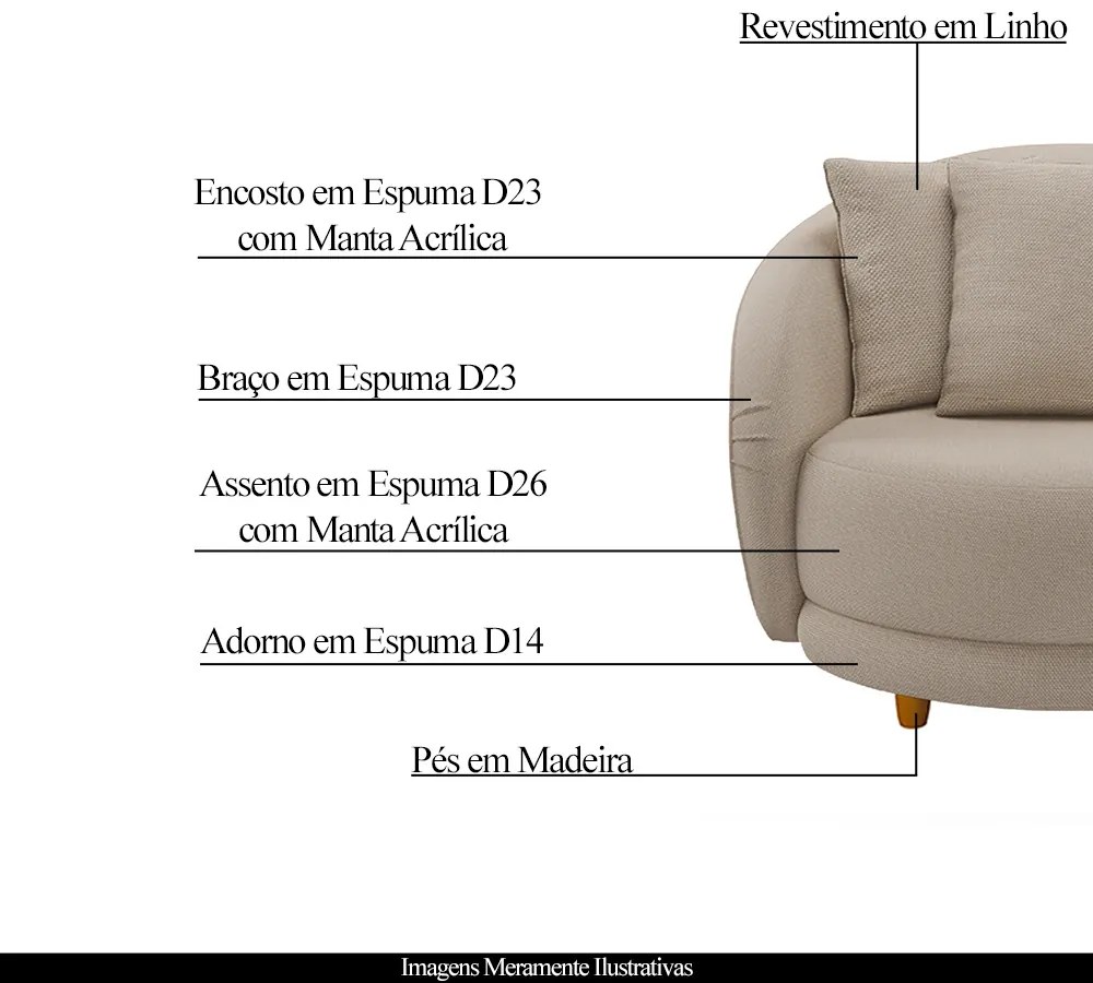 Kit 2 Poltronas Decorativas Base Fixa Galáxia com Almofadas Linho Off White G45 - Gran Belo