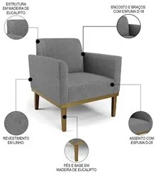 Sofá Namoradeira e 2 Poltronas Base Madeira Castanho Maressa Linho Gra