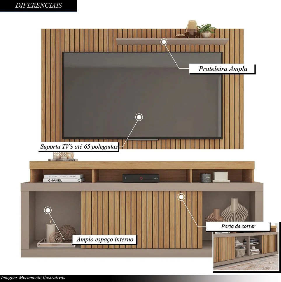 Conjunto Painel e Rack Bancada Toquio 180cm MDP Portas de Correr Ripado Buriti/Fendi G11-Gran Belo