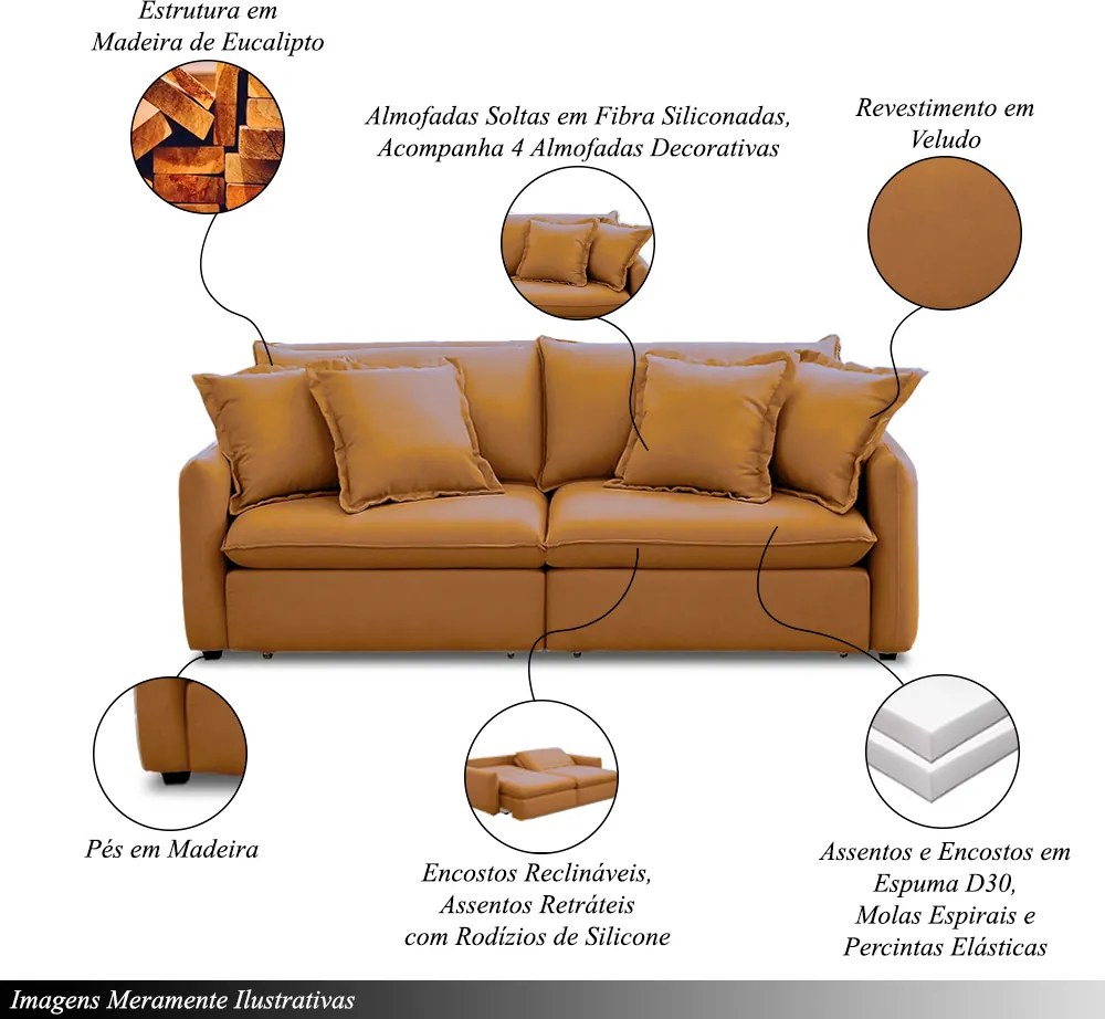 Sofá 210cm Retrátil Reclinável Almofadas Caixa Zero Sydney Veludo Terracota G93- Gran Belo