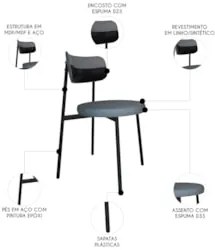 Cadeira de Jantar Estofada Kit 8 Nyka M25 Linho Cinza/Preto - Mpozenat