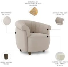 Sofá 2 Lugares 150cm e Poltrona Lykan Veludo Bege Z32       - Mpozenat