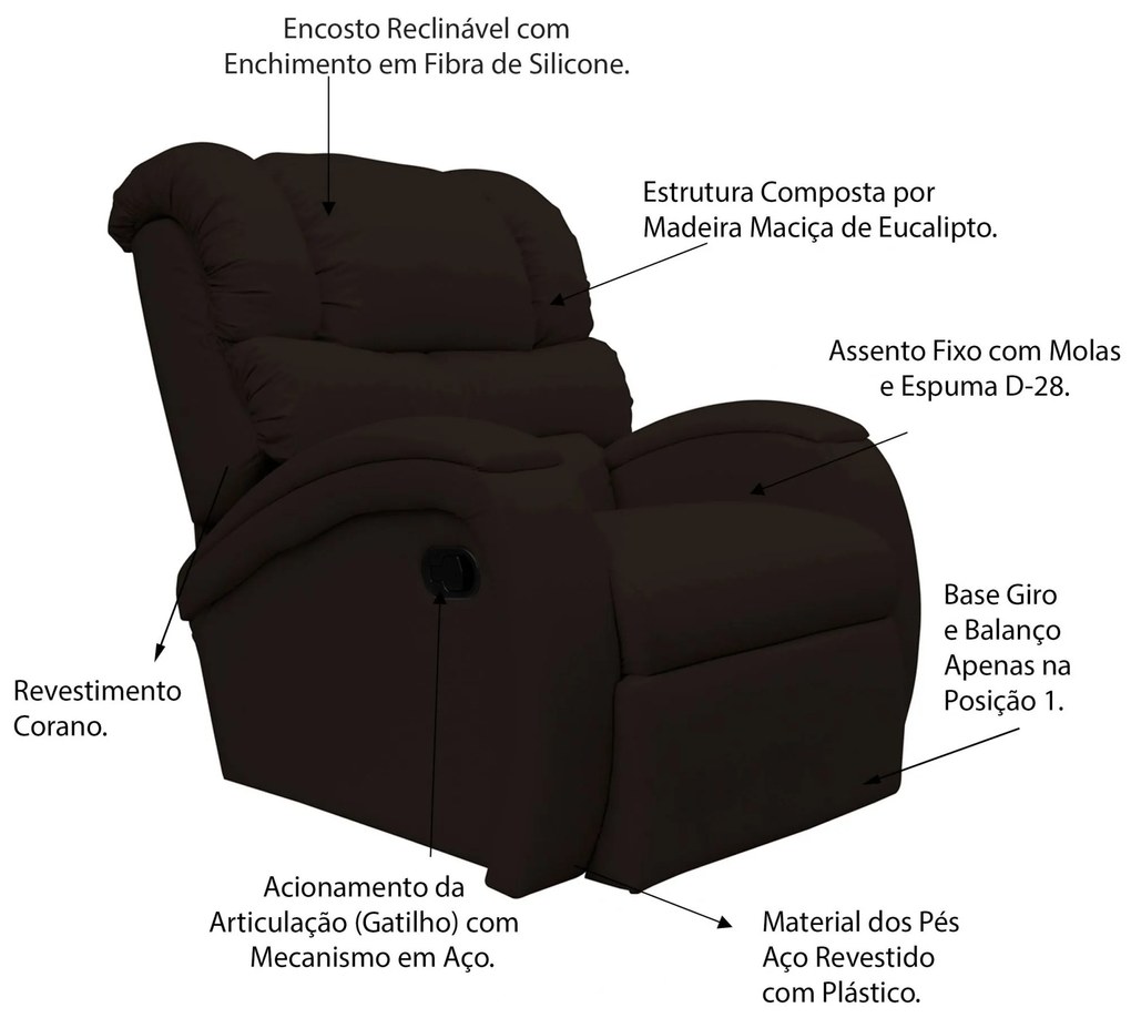 Poltrona do Papai Reclinável Giratória e Balanço Zero Wall com Gatilho Oasis PU Sintético Marrom G23 - Gran Belo
