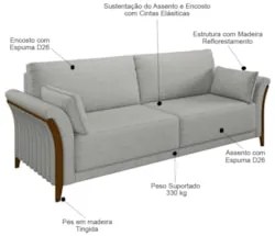 Sofá Living 3 Lugares 222cm Pés Madeira Roya Z32 Linho Cinza - Mpozena