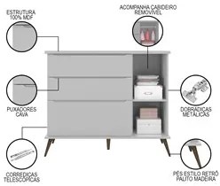 Jogo De Quarto Infantil Guarda Roupa e Cômoda 100% MDF Melinda Cinza -