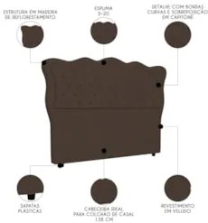 Cabeceira Casal Cama Box 140cm Oregon Z04 Veludo Marrom - Mpozenato