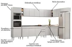 Armário de Cozinha Modulada de Canto 9 Peças CP06 Balcão com Pia Inox