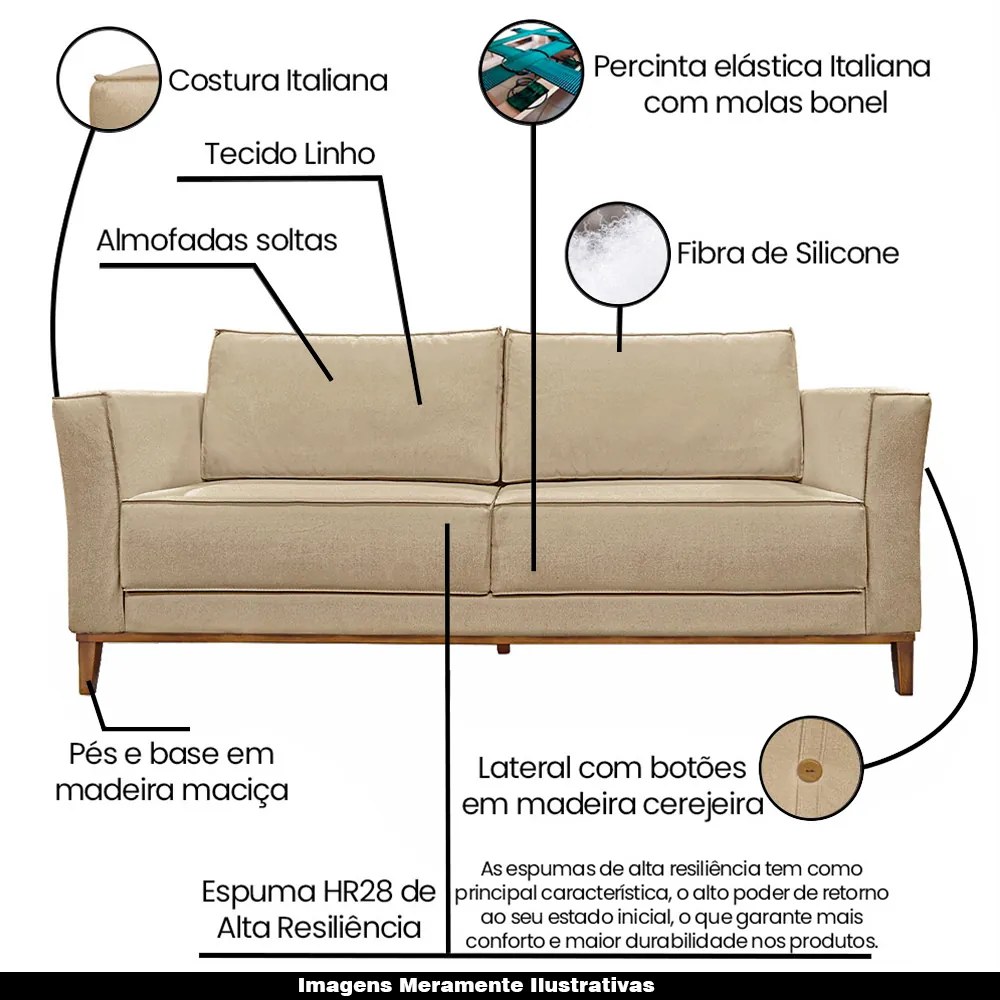 Sofá Decorativo 2 Lugares 190cm Pés em Madeira Tarantino Linho Bege G63 - Gran Belo