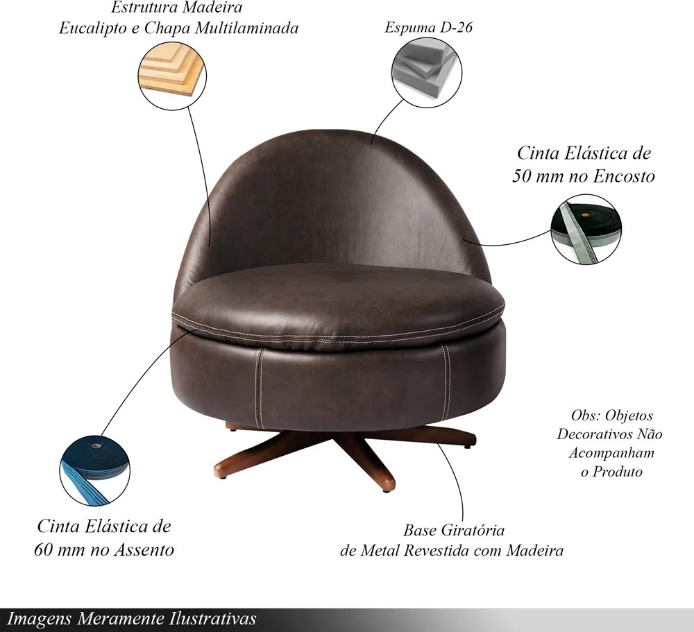 Kit 2 Poltronas Sala de Estar Giulio Base de Ferro Giratória PU Café G92 - Gran Belo