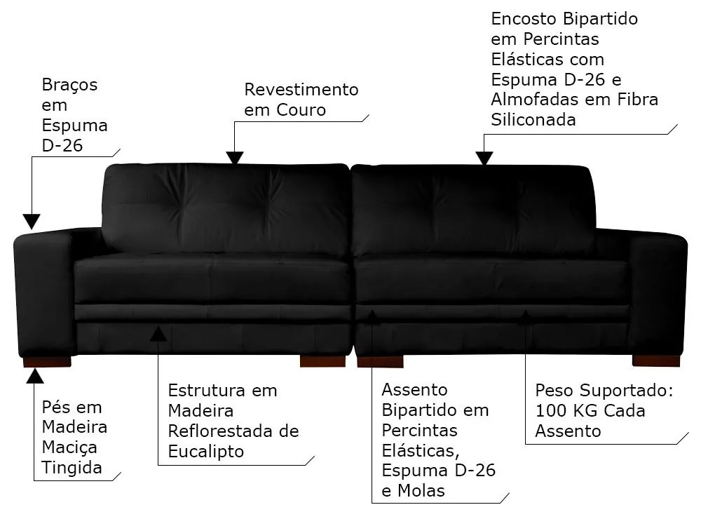 Sofá 4 Lugares Bipartido Sala de Estar Milano 260cm Couro Preto G58 - Gran Belo