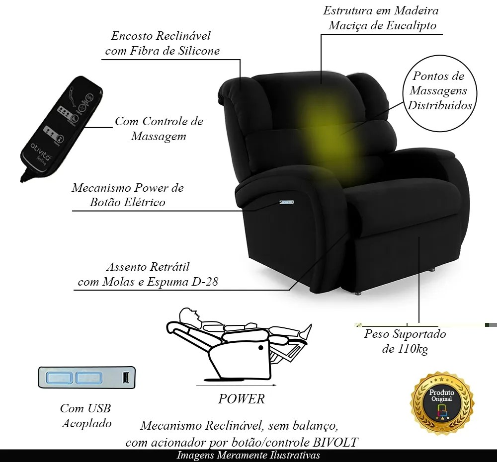 Poltrona do Papai Sala de Cinema Reclinável Kylie Elétrica Botão com Led Massagem USB Veludo Preto G23