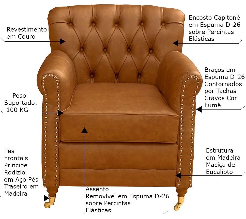 Kit 02 Poltronas Decorativas Sala de Estar Níger Pés Príncipe Couro Mel G58 - Gran Belo