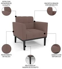 Sofá Namoradeira e 2 Poltronas Base Madeira Preto Ana Veludo Rosê - Ib