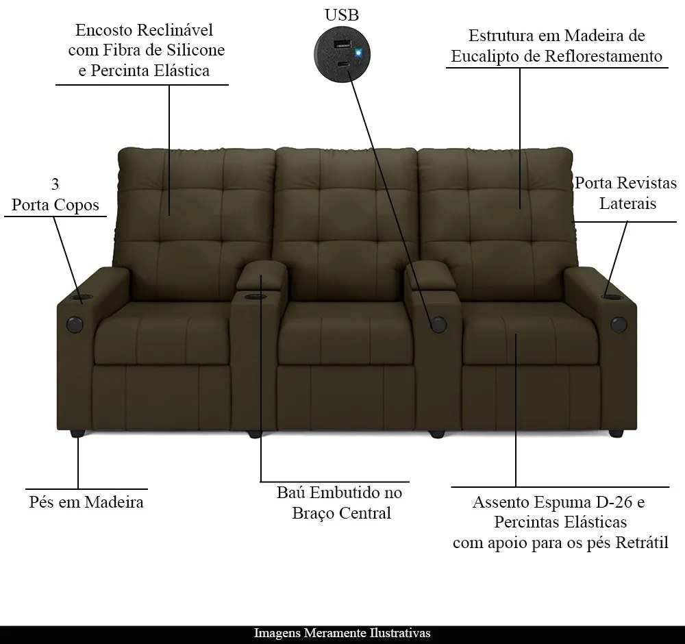 Poltrona do Papai Reclinável Sala de Cinema Movie 3 Lugares Manual Baú USB Veludo Capuccino