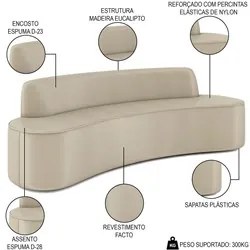 Sofá 2 Lugares para Sala de Estar Living 150cm Koane D06 Facto Pérola