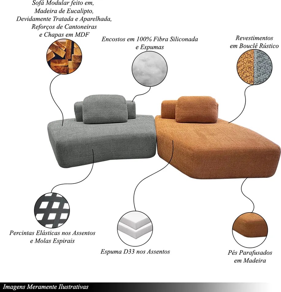 Sofá Ilha Sala de Estar Modulado Dakota com Chaise Encosto Almofadas Soltas Bouclê Rústico Cinza/Terracota G33 - Gran Belo