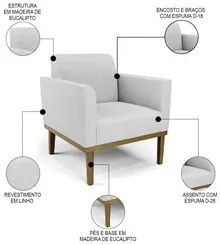 Sofá Namoradeira e 2 Poltronas Base Madeira Castanho Maressa Linho Cin