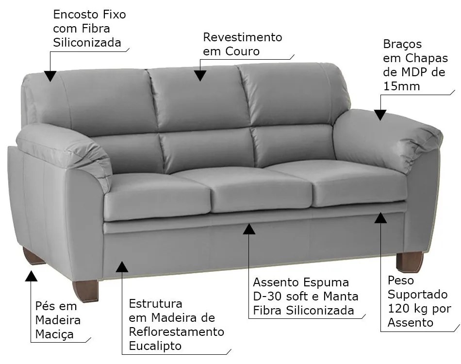Conjunto de Sofás 2 e 3 Lugares Sala de Estar Pés em Madeira Nauru Couro Cinza G43 - Gran Belo