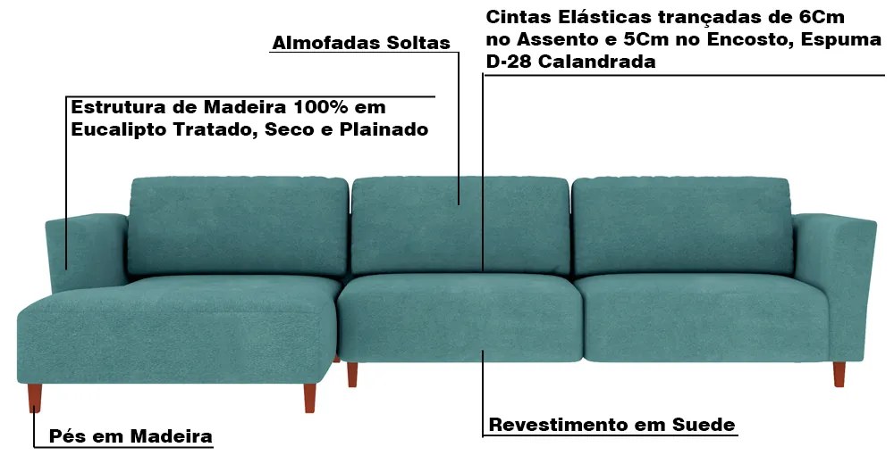 Sofá 290cm com Chaise Esquerda Franz Suede Turquesa - Gran Belo