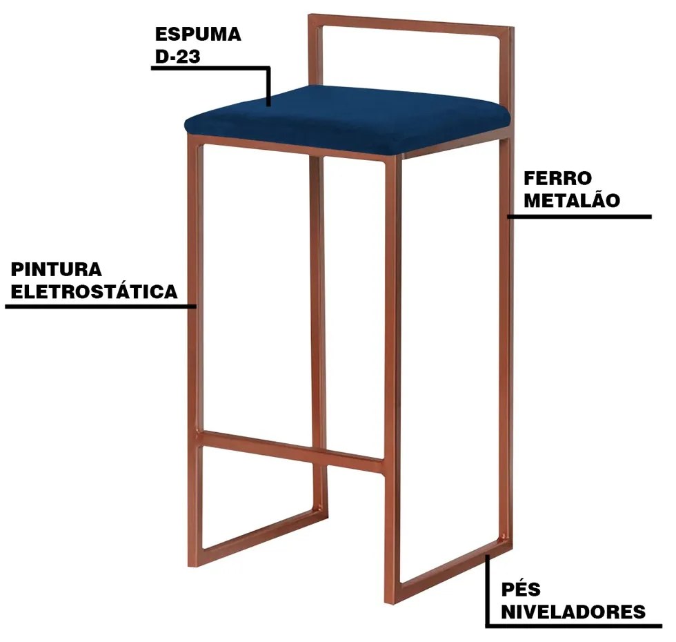 Kit 2 Banqueta Decorativa Selena Base Bronze Veludo Azul G41 - Gran Belo