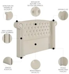 Cabeceira Cama Box Casal 160cm Provença Z37 Facto Pérola - Mpozenato