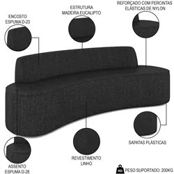 Sofá 2 Lugares para Sala de Estar Living 150cm Koane D06 Linho Preto -