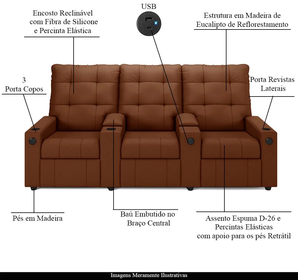 Poltrona do Papai Reclinável Sala de Cinema Movie 3 Lugares Manual Baú USB Veludo Terracota