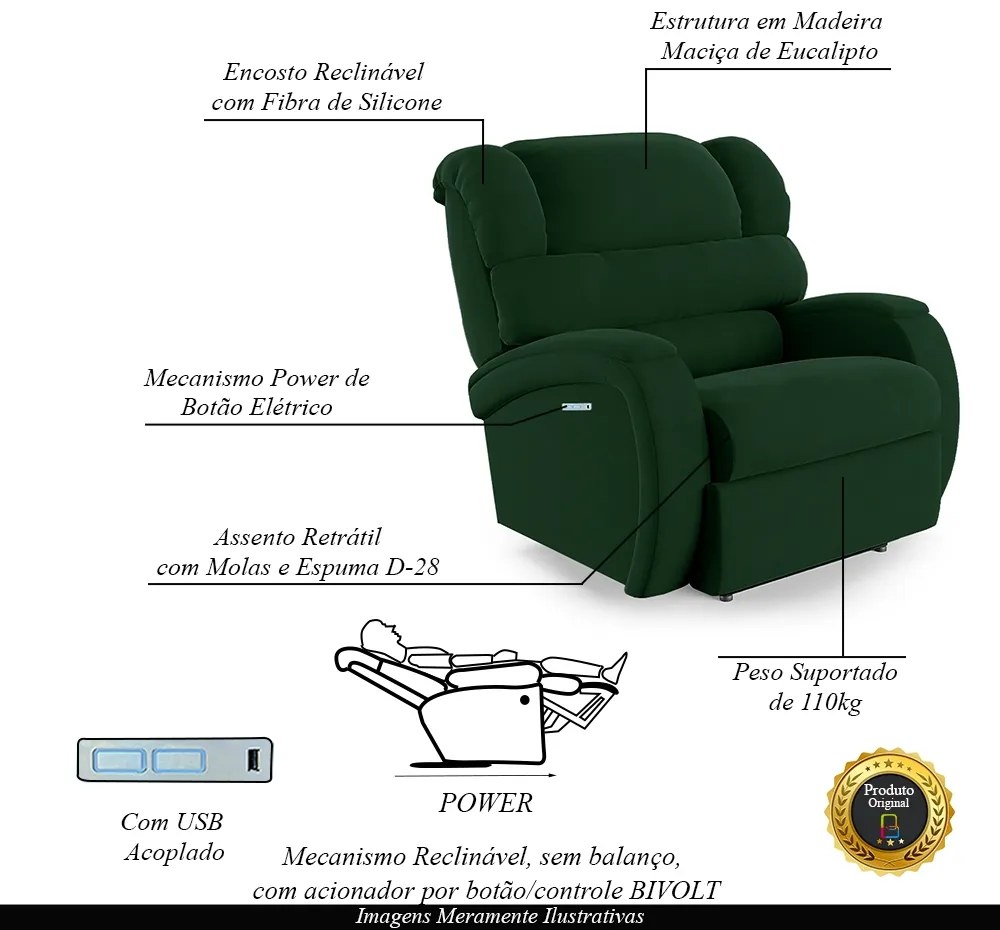 Poltrona do Papai Sala de Cinema Reclinável Kylie Elétrica Botão com Led USB Veludo Verde Esmeralda G23