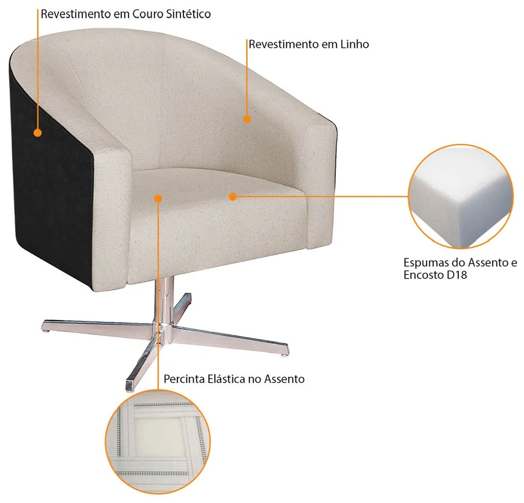 Kit 02 Poltronas Luiza Base Giratória de Metal Factor Preto e Linho - ADJ Decor