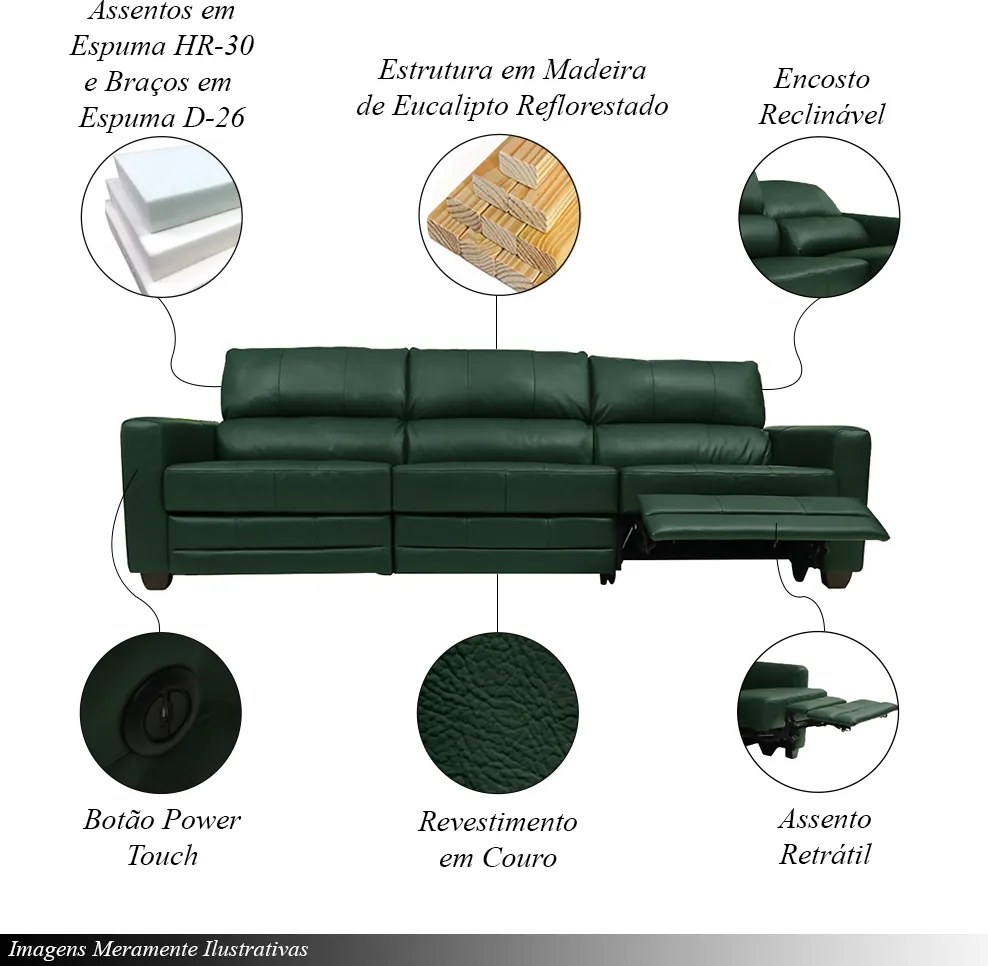 Sofá Sala de Cinema Elétrico Maldivas Reclinável Retrátil 4 Lugares 281cm Couro Verde Brilho G40 - Gran Belo