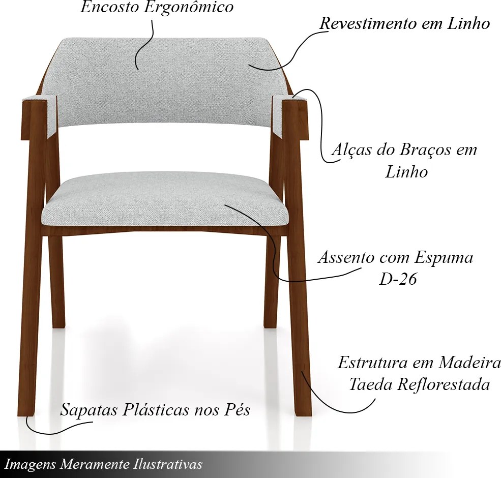 Kit 5 Cadeiras Sala de Jantar e Jogos Carteados Madeira Maciça Poker Linho Cinza/Imbuia G42 - Gran Belo