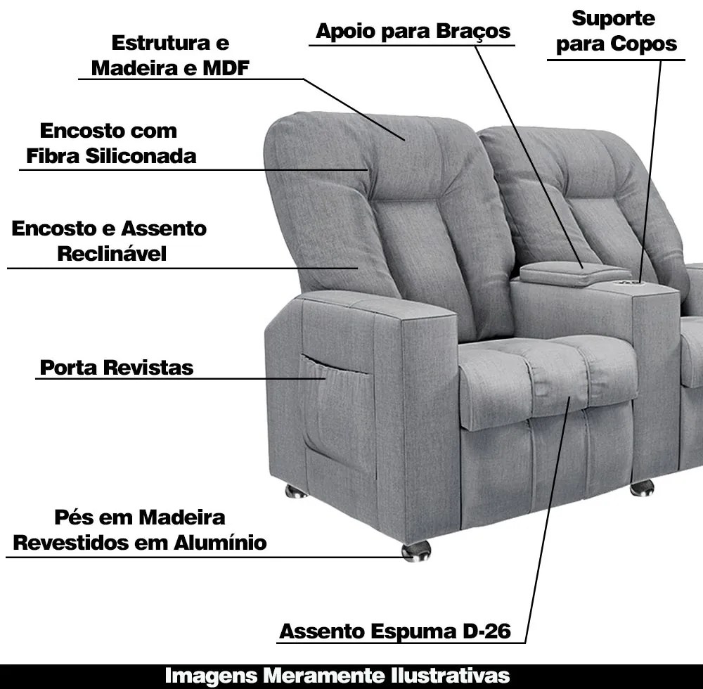 Poltrona Reclinável 2 Lugares para Sala de Cinema Pequim Linho Cinza G23 - Gran Belo
