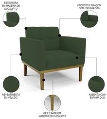 Sofá Namoradeira e 2 Poltronas Base Madeira Castanho Ana Veludo Verde