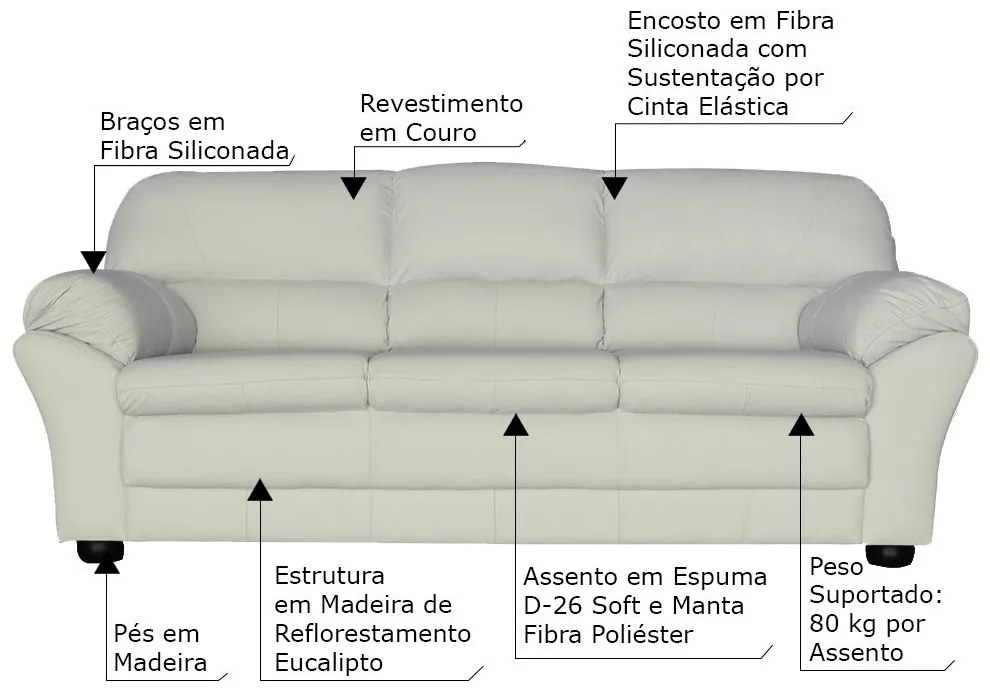 Jogo de Sofá 2 e 3 Lugares Sala de Estar Pés Madeira Laura Couro Off White G03 - Gran Belo