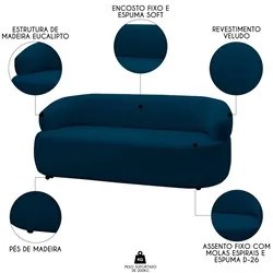 Sofá 2 Lugares Living Orgânico Sala de Estar 140cm Conka F05 Veludo Az