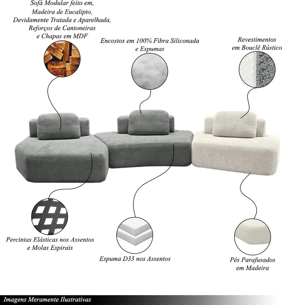 Sofá Ilha Sala de Estar 2 Módulos e Chaise Dakota Encosto Almofadas Soltas Bouclê Rústico Cinza/OffWhite G33 - Gran Belo