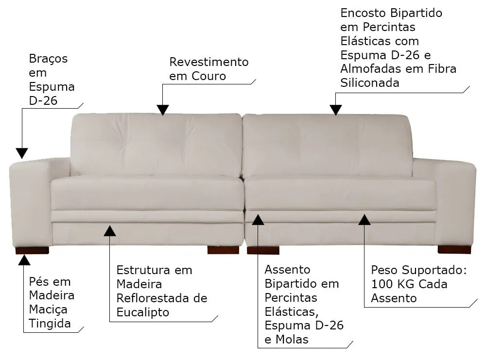 Sofá 4 Lugares Bipartido Sala de Estar Milano 280cm Couro Off White G58 - Gran Belo