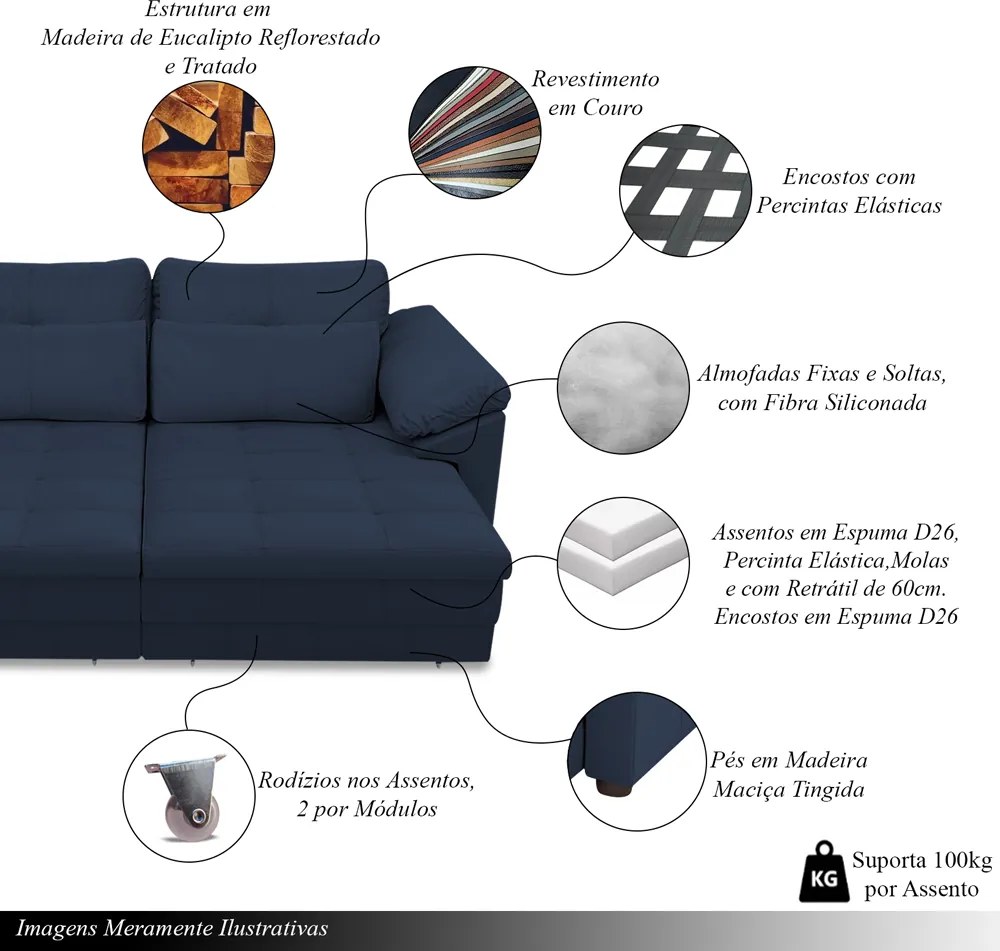 Sofá Retrátil Manual Sala de Estar Nolan Bipartido 250cm Conforto Premium em Couro Azul Marinho G58 - Gran Belo