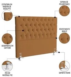 Cabeceira Casal Cama Box 140cm Cristal C16 Bouclê Mostarda - Mpozenato